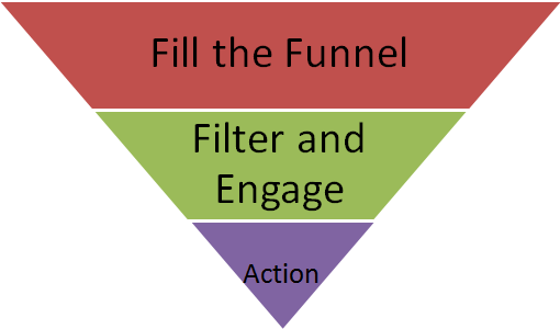 seomoz11-passive-link-building