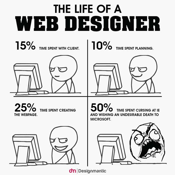 10 Web Design Memes Every Web Designer Can Relate To